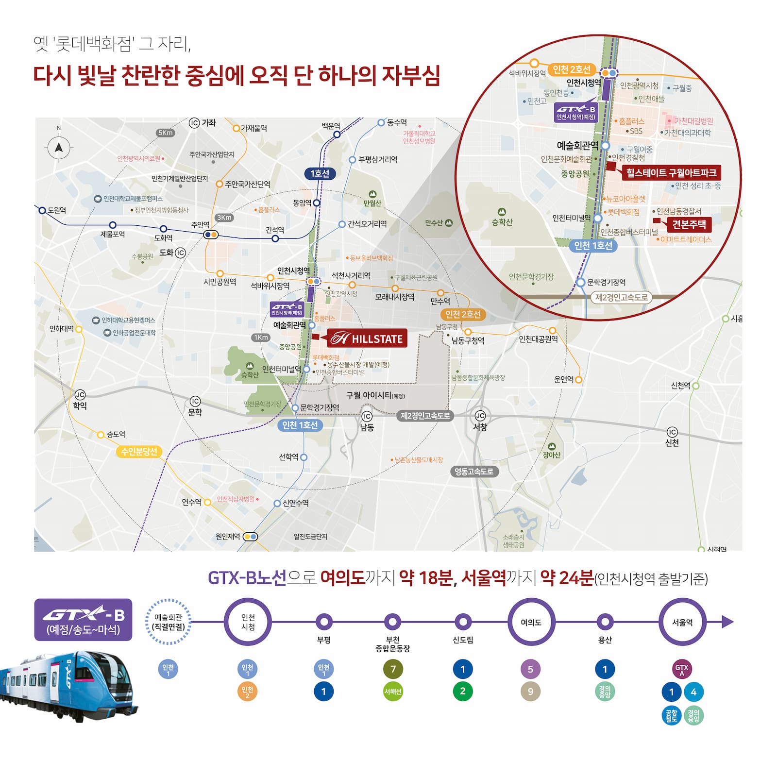 힐스테이트 구월아트파크 입지환경